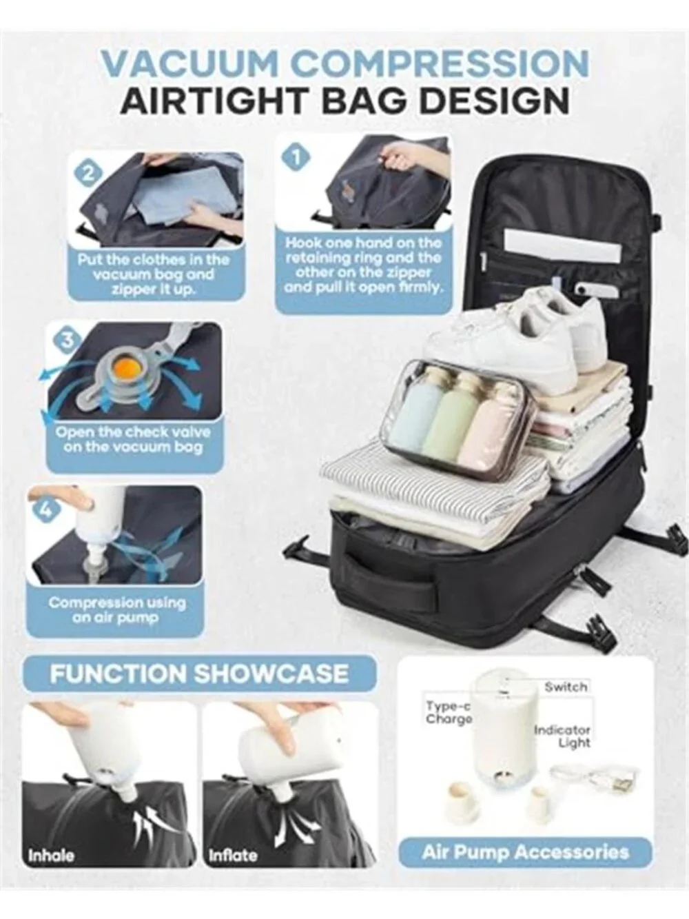 Vacuum Compression Travel Backpack Carry On Airline Approved Waterproof 40L Bag
